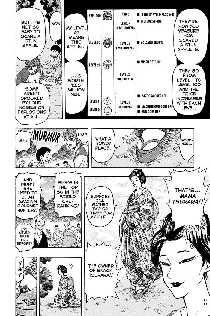 Toriko Chapter 146 image 12_optimized